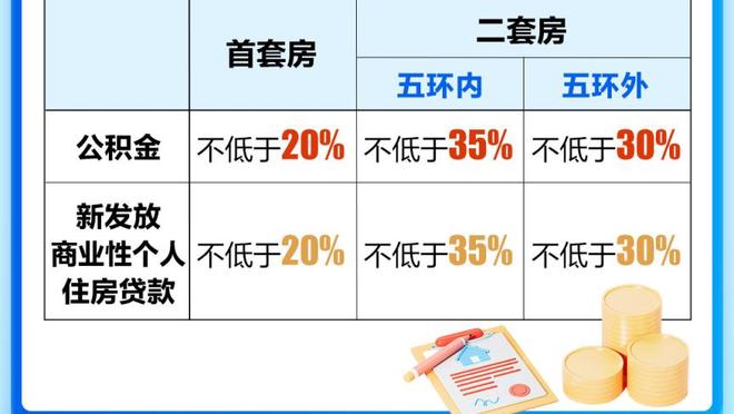 外线挺准！哈里森-巴恩斯15中8&三分10中6 得到22分1板1断